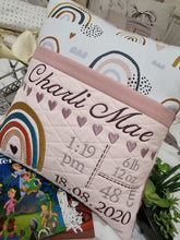 AH.31 Birth Book Cushion Cover